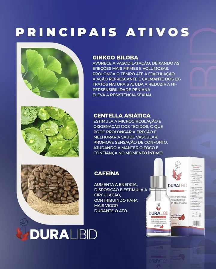 Ativos da fórmula do DuraLibid