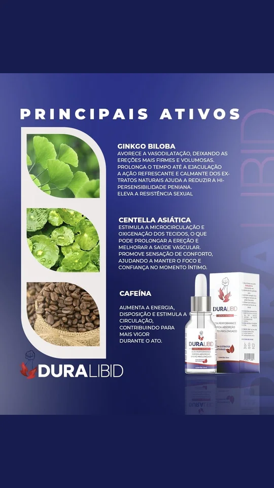 Principais ativos do DuraLibid